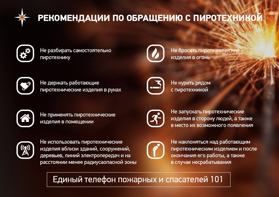 Памятка пиротехника